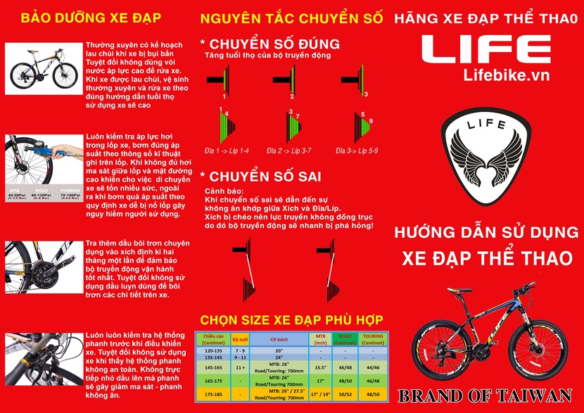 Hướng dẫn cụ thể về tập luyện chuồn xe đạp điện mang đến bé bỏng King Bicycle Vua xe đạp điện nhật kho bãi bên trên thủ đô 0983388185 #25 Hướng dẫn cụ thể về tập luyện chuồn xe đạp điện mang đến bé bỏng King Bicycle Vua xe đạp điện nhật kho bãi bên trên thủ đô 0983388185